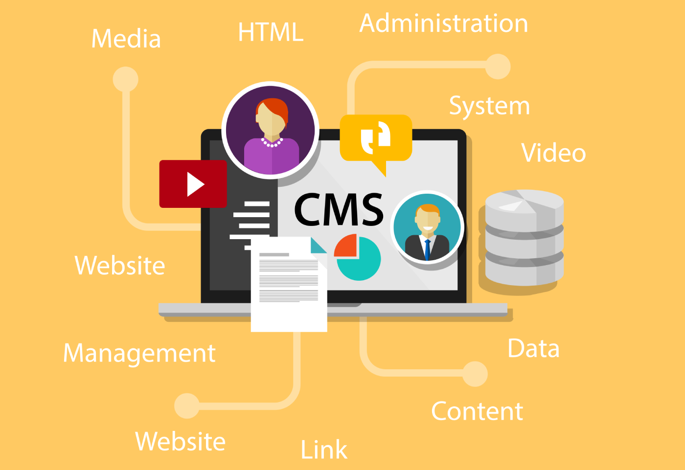 CMS (İçerik Yönetim Sistemi) Nedir? Avantajları ve Kullanım Alanları